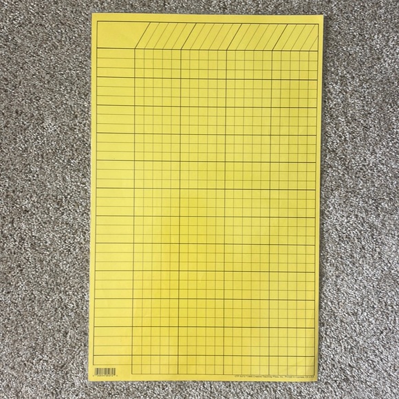 Incentive Charts (3) - Picture 7 of 8